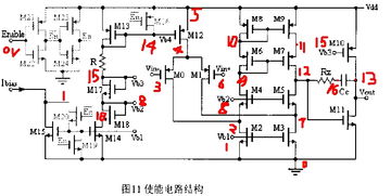 深入探讨模拟射频集成电路设计 从理论到实践的论坛资源与交流平台